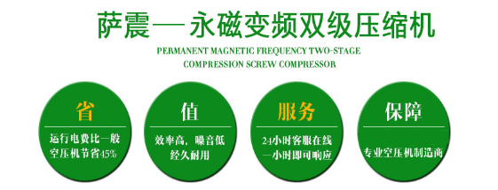 薩震空壓機，薩震鼓風機，鼓風機廠家