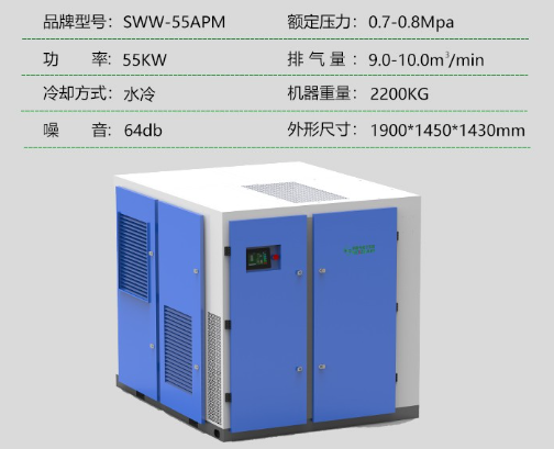 薩震節能空壓機無油空壓機.png